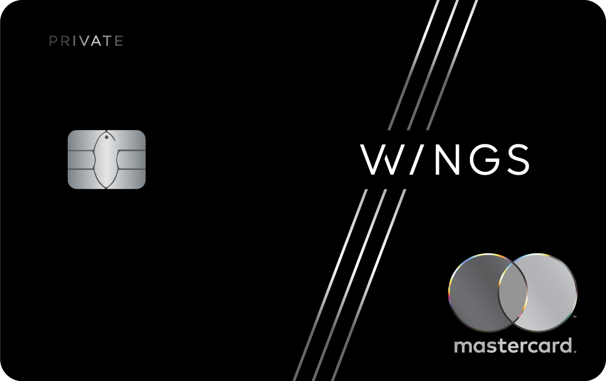 AKBANK  AKBANK - Wings